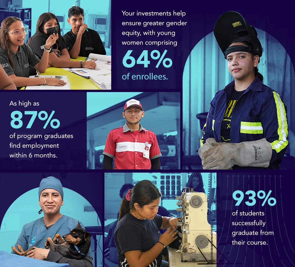 a group of young people working in local jobs