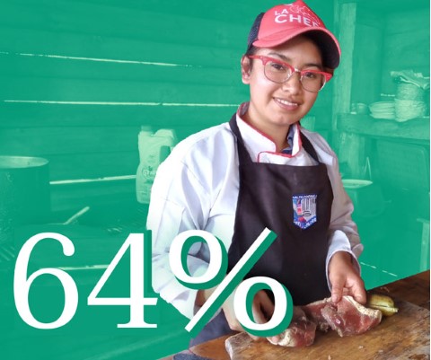 a young girl preparing food