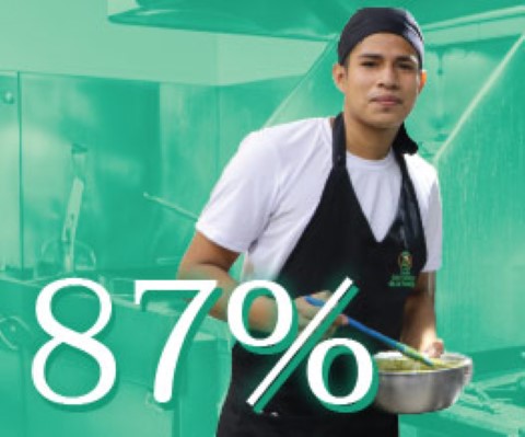 a young man cooking food