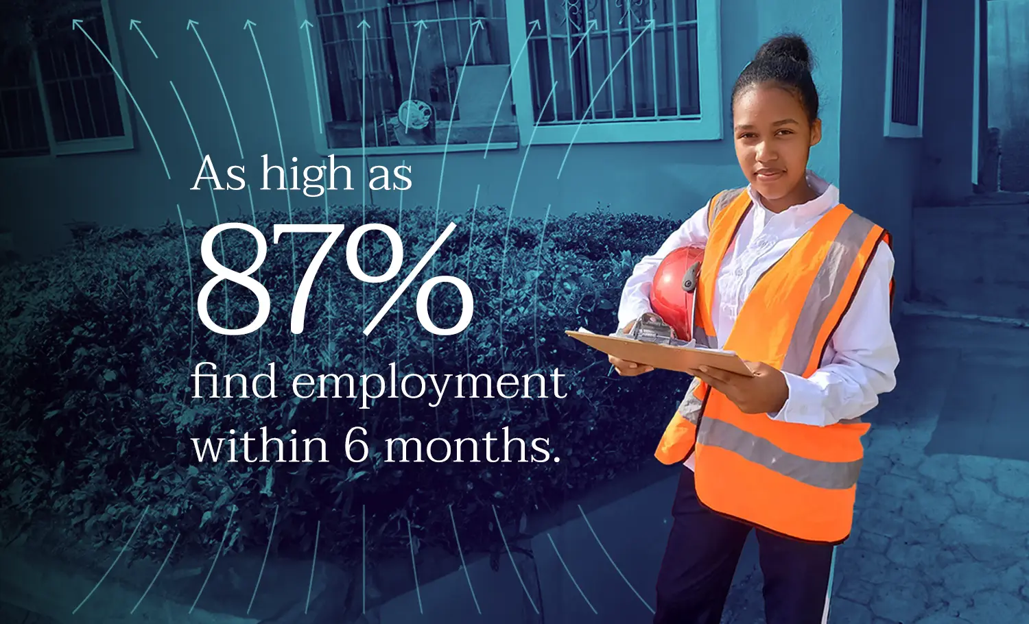 As high as 87% find employment within 6 months